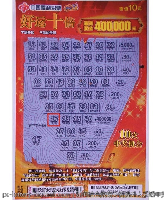 如何结合数据分析提升大乐透中奖率